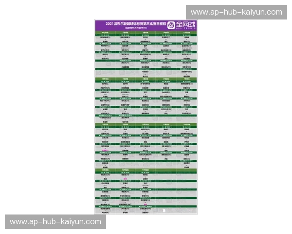 Bundesliga赛程：每周的心跳与激情指南